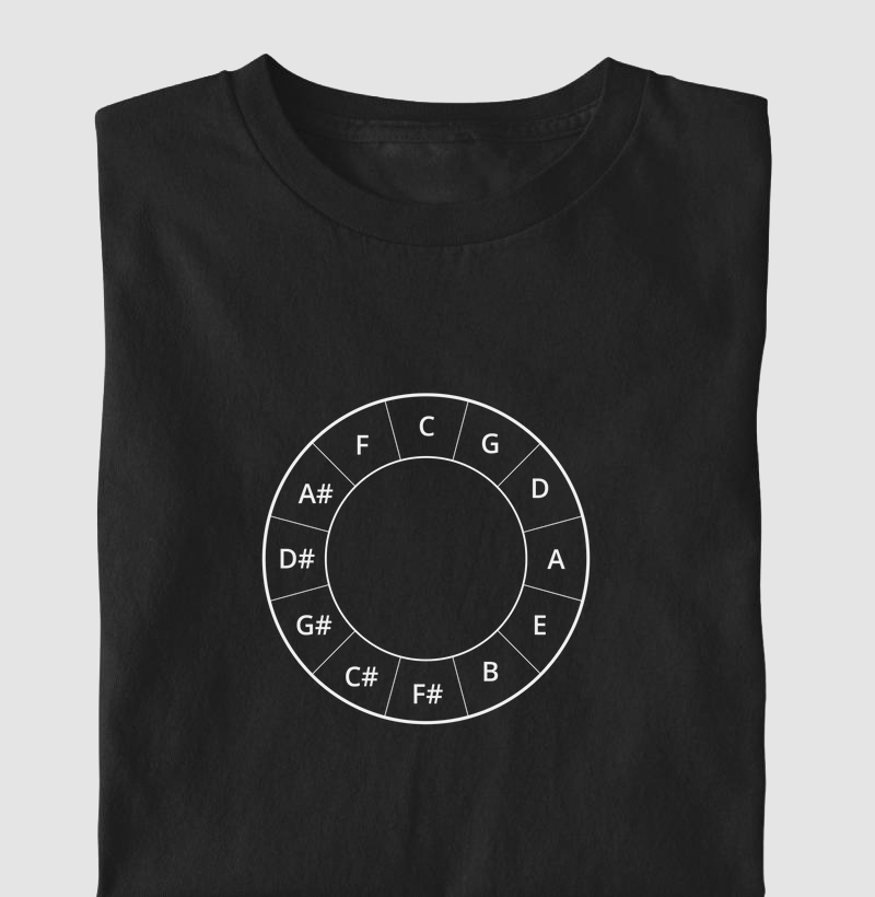 Camisa com o ciclo de quinta