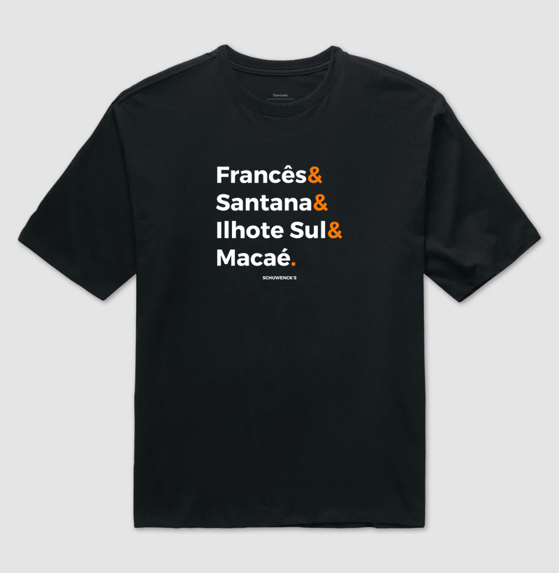 Ilhas Macaé