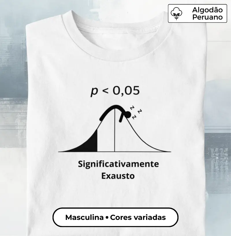 Camiseta Significativamente Exausto (p < 0,05) Masculina 