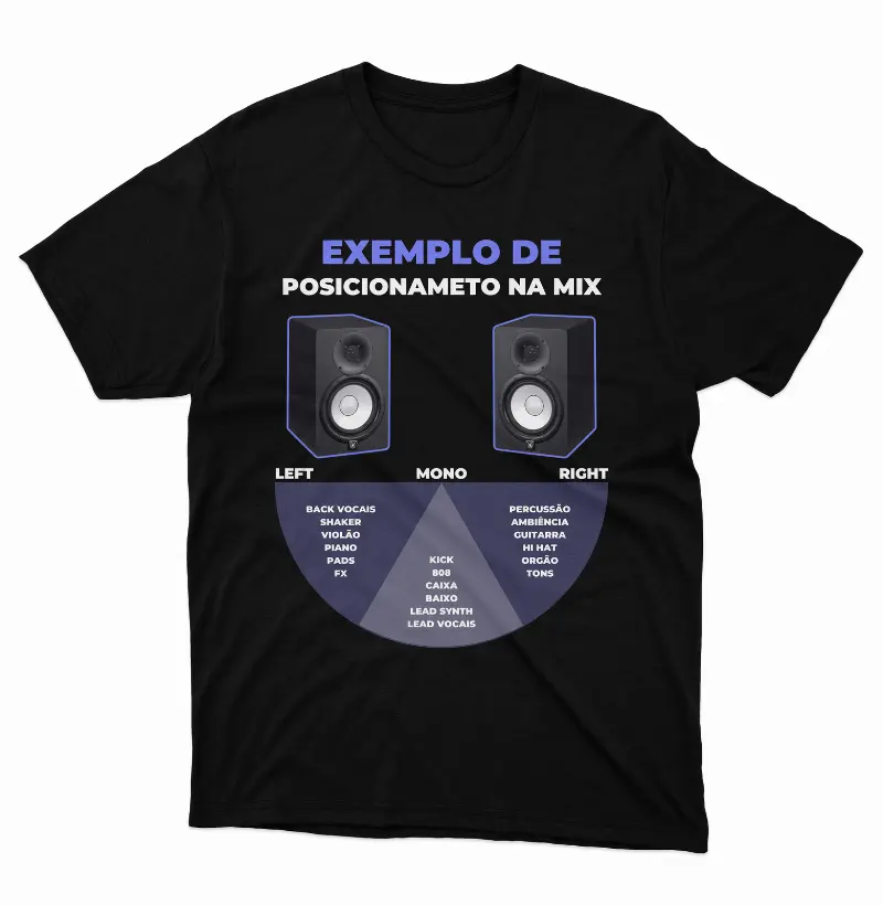 Camiseta Exemplo de Posicionamento na Mix