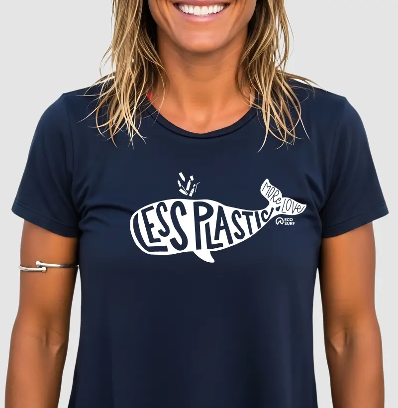 Ecosurf | Plastic Free