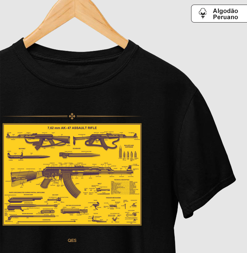 AK-47 DIAGRAM