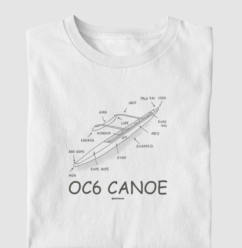 OC6 Canoe