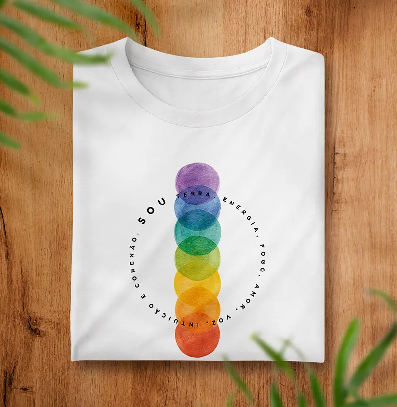 Sou sete chakras