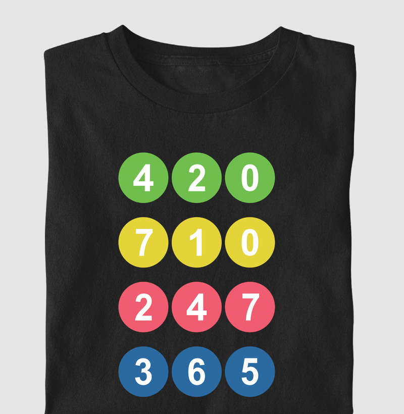 420 · 710 · 247 · 365