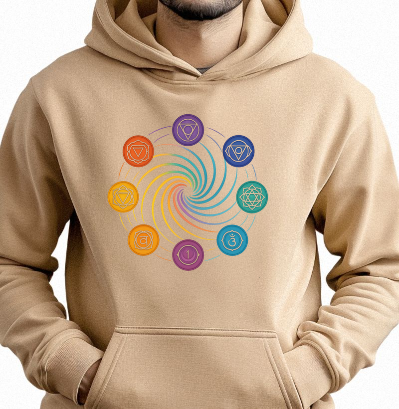 OS  CHAKRAS EM CIRCULO
