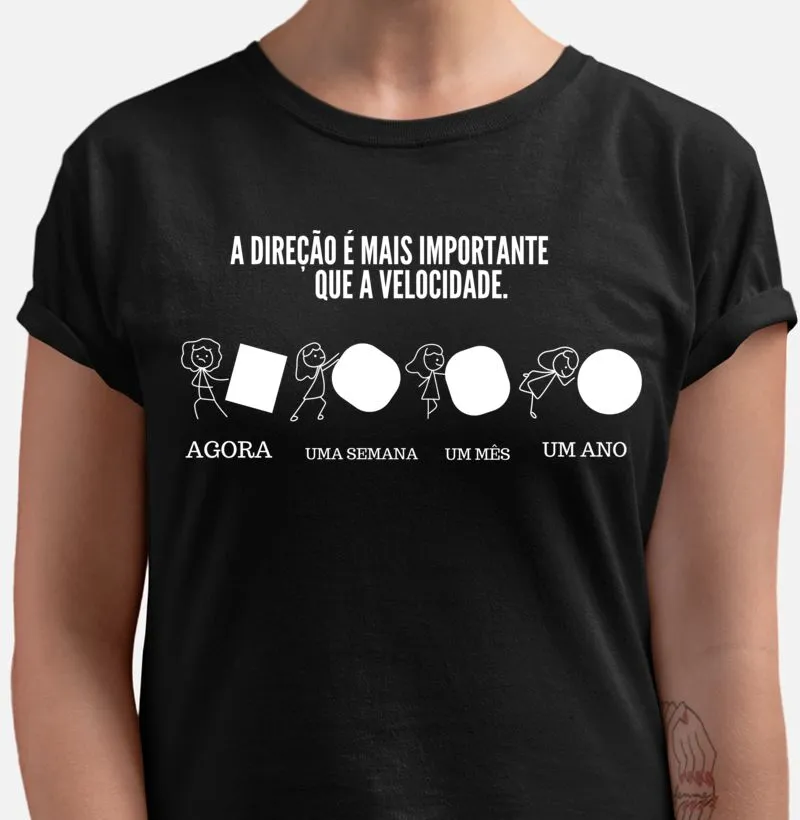 A direção é mais importante que a velocidade.