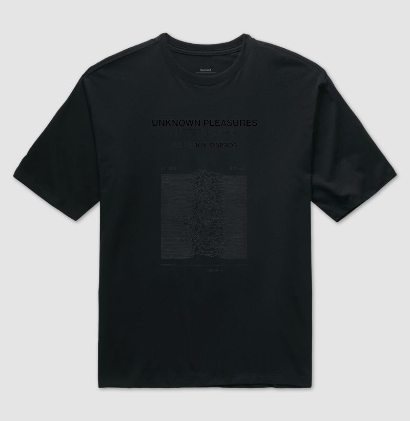 Unknown Pleasures Joy Division