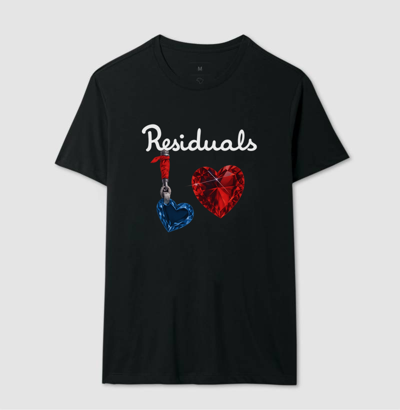 Residuals