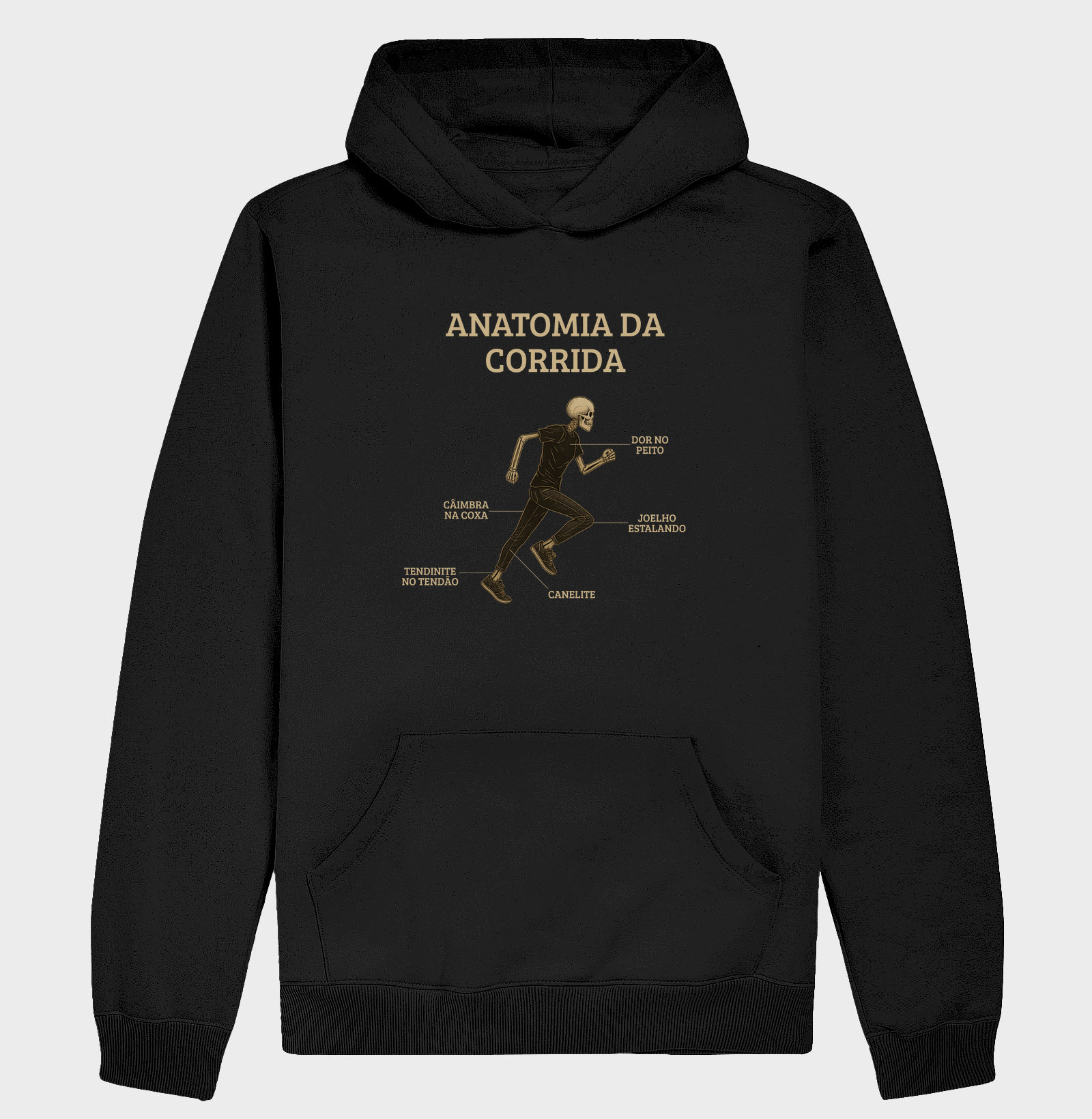 Anatomia da corrida
