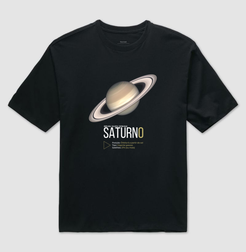 Saturno