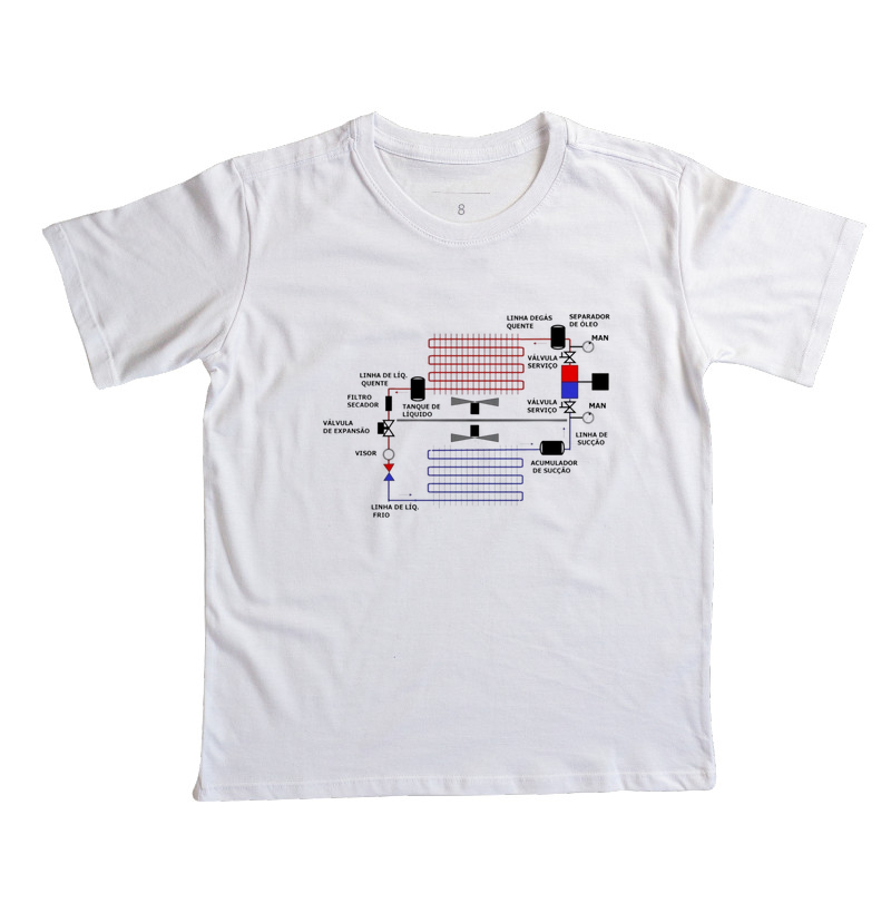 Camiseta Ciclo de Refrigeração - Estilo HVAC