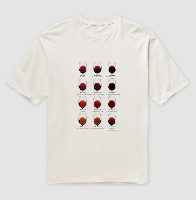 Tintos -> Cores e uvas
