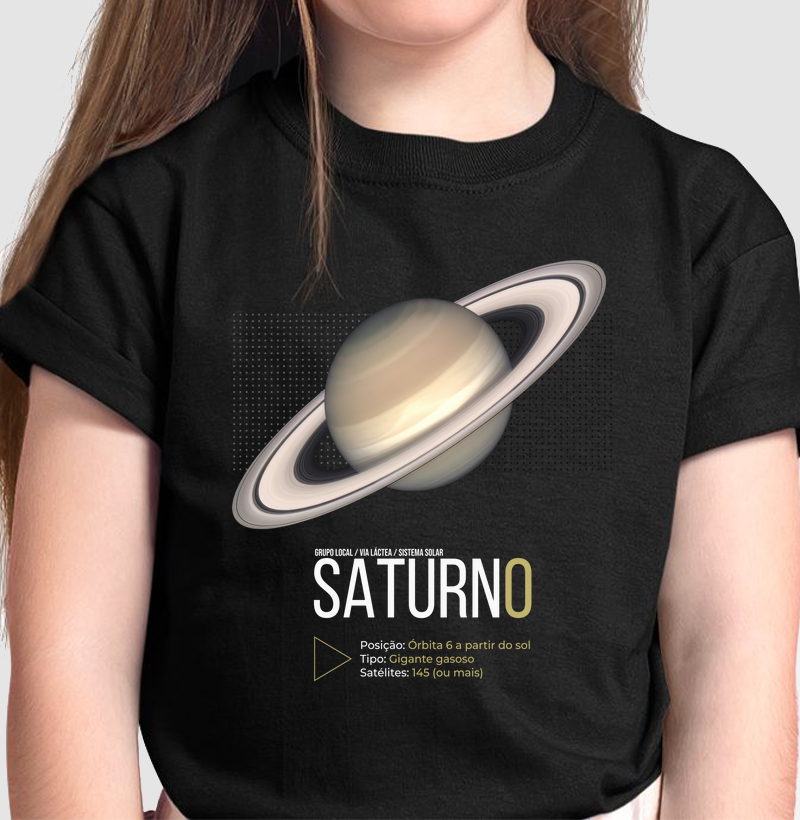 Saturno