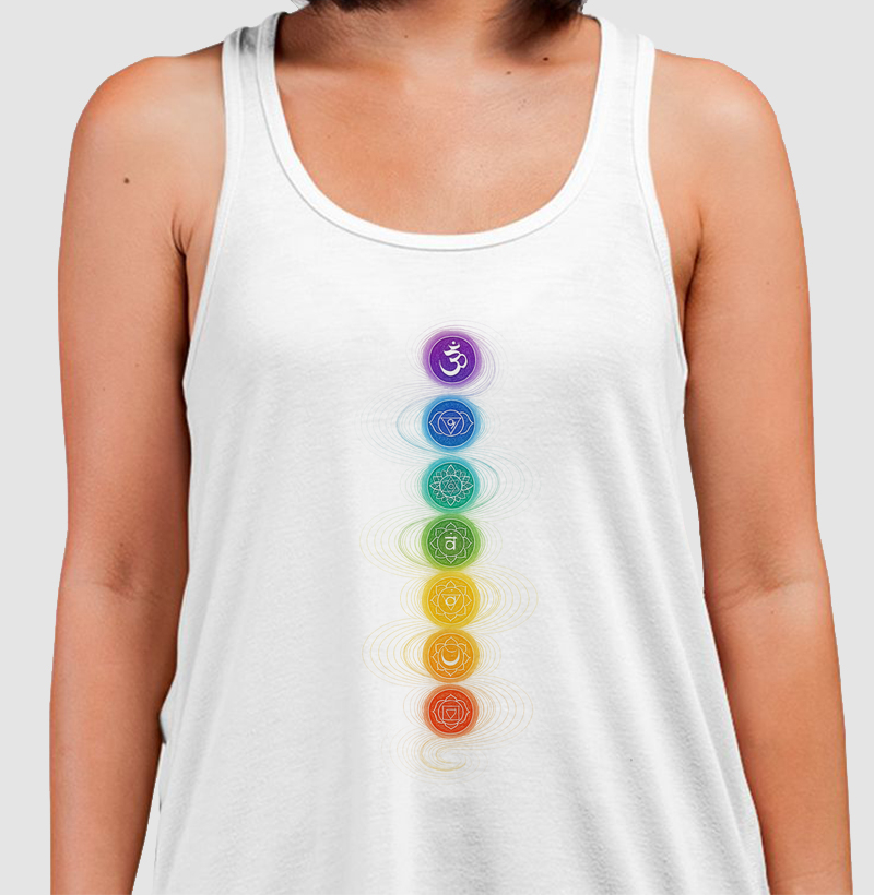 OS 7 CHAKRAS EM ESPIRAL