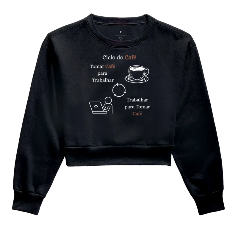 Ciclo do Café