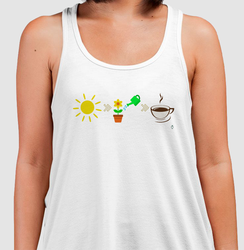 Sol - Rega - Café