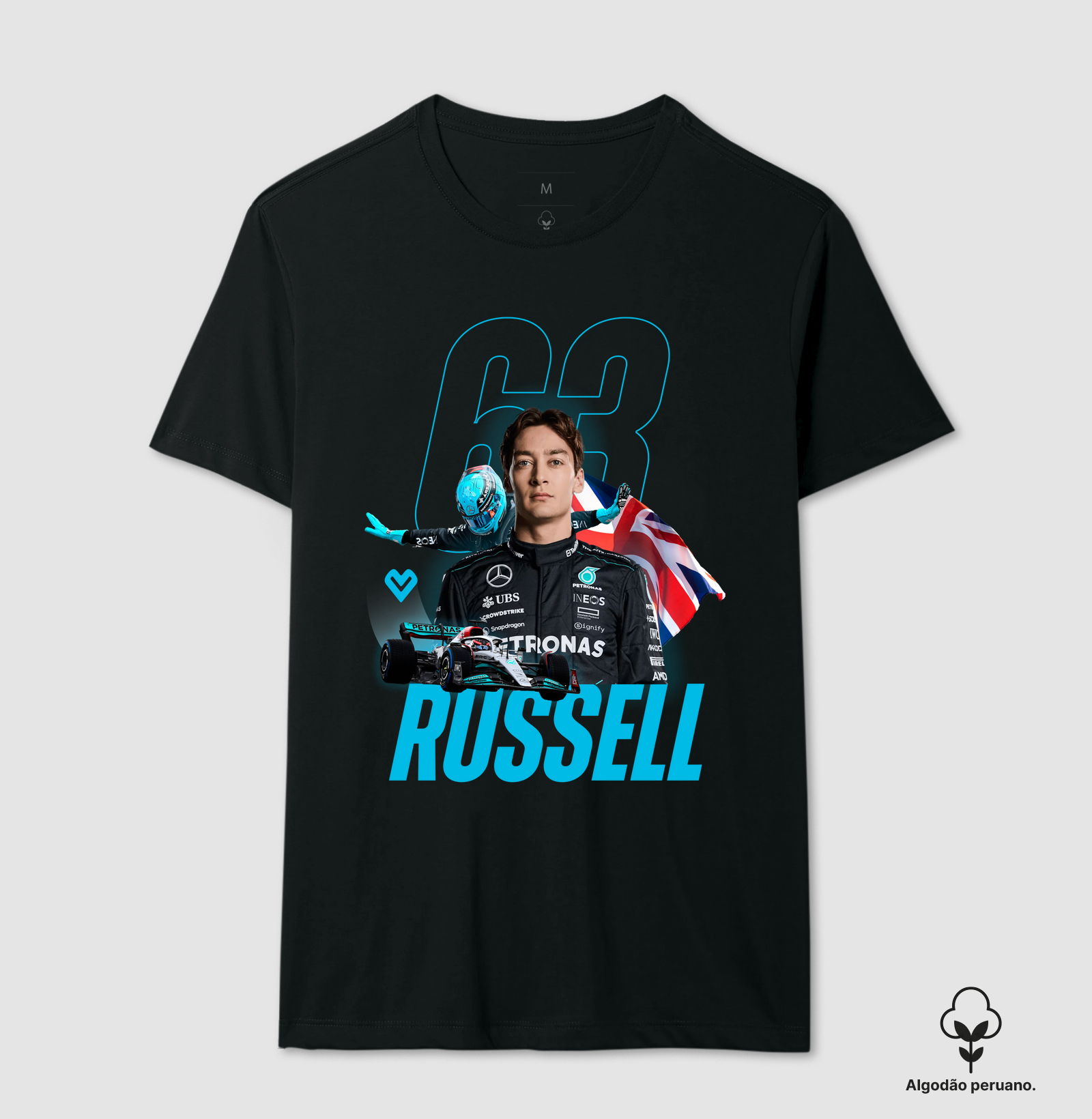 George Russell
