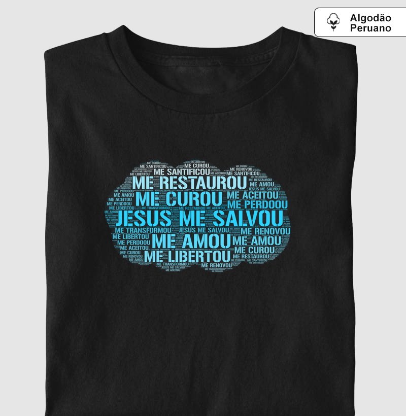 Jesus Nuvem de Palavras