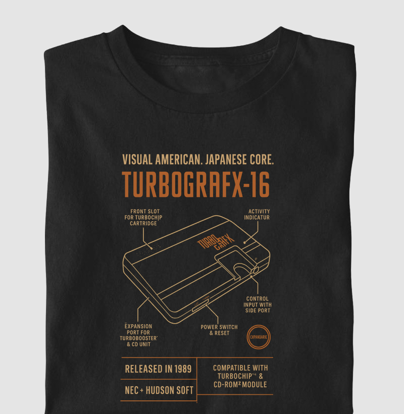 Turbografx-16 BlackLabel Collection