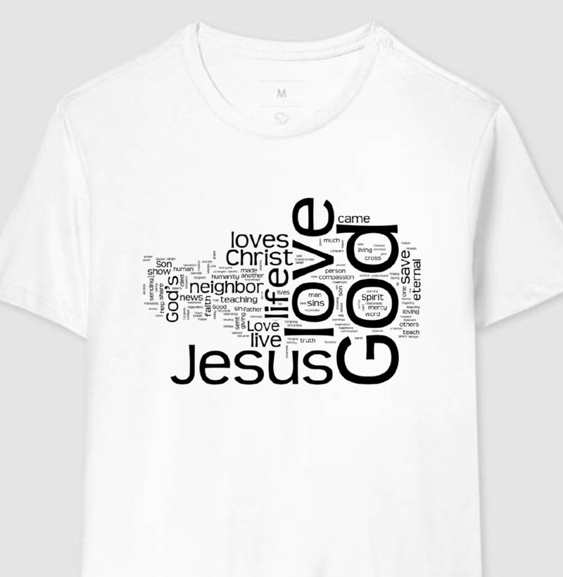 jesus is god