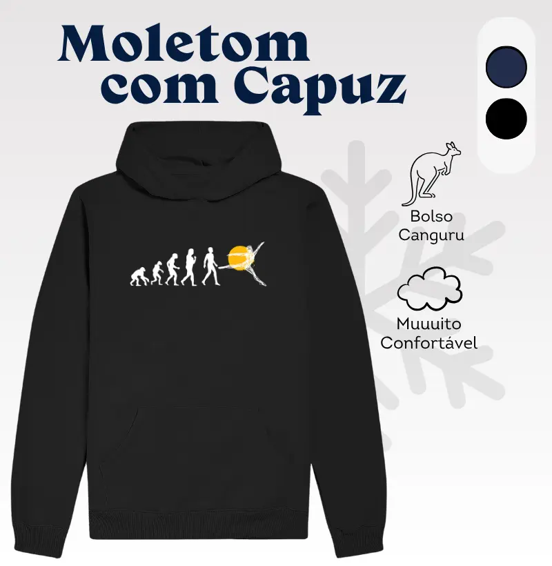 Evolução
