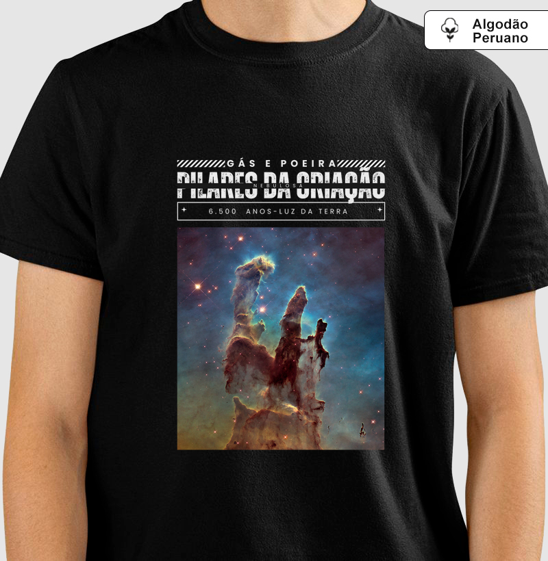 Pilares Da Criação ll