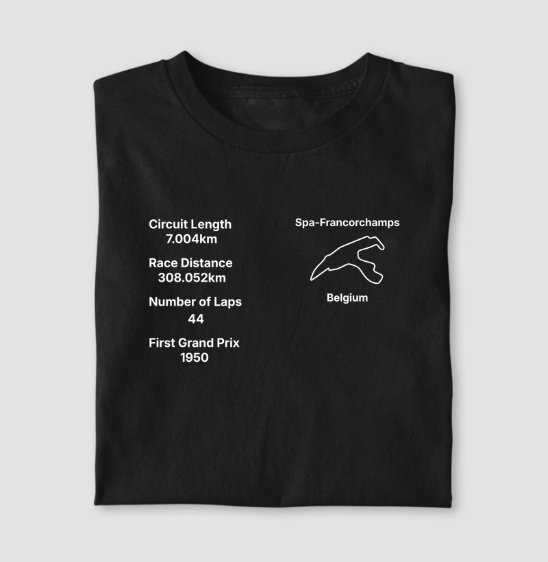 Circuit de Spa-Francorchamps