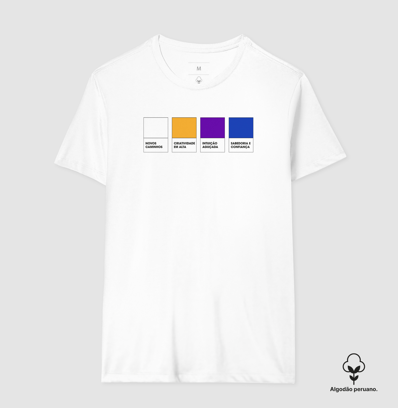 Cores 2025