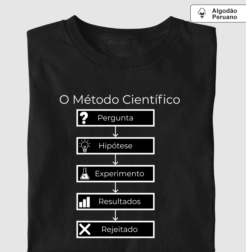 Camiseta "O Método Científico"