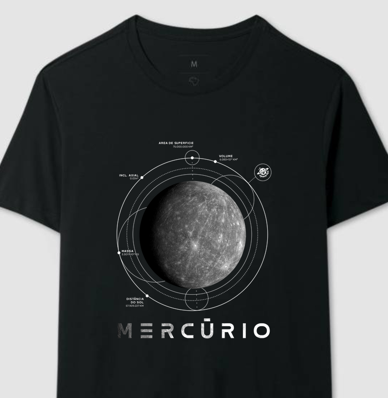 MERCÚRIO