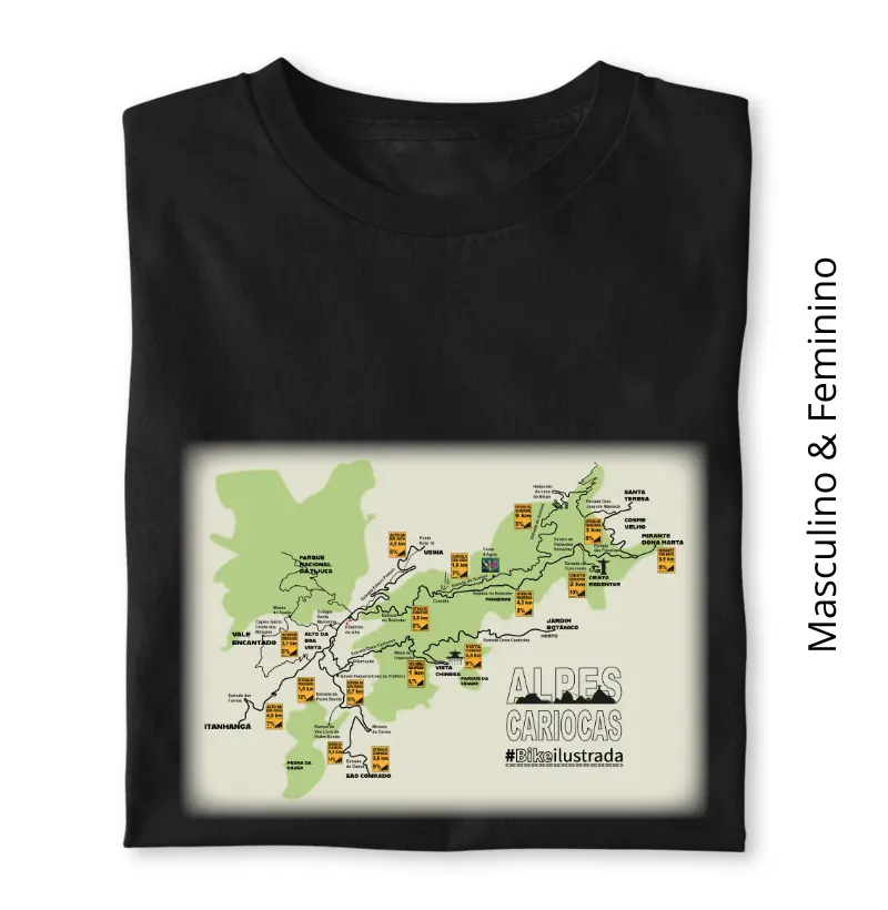 Alpes Cariocas Mapa