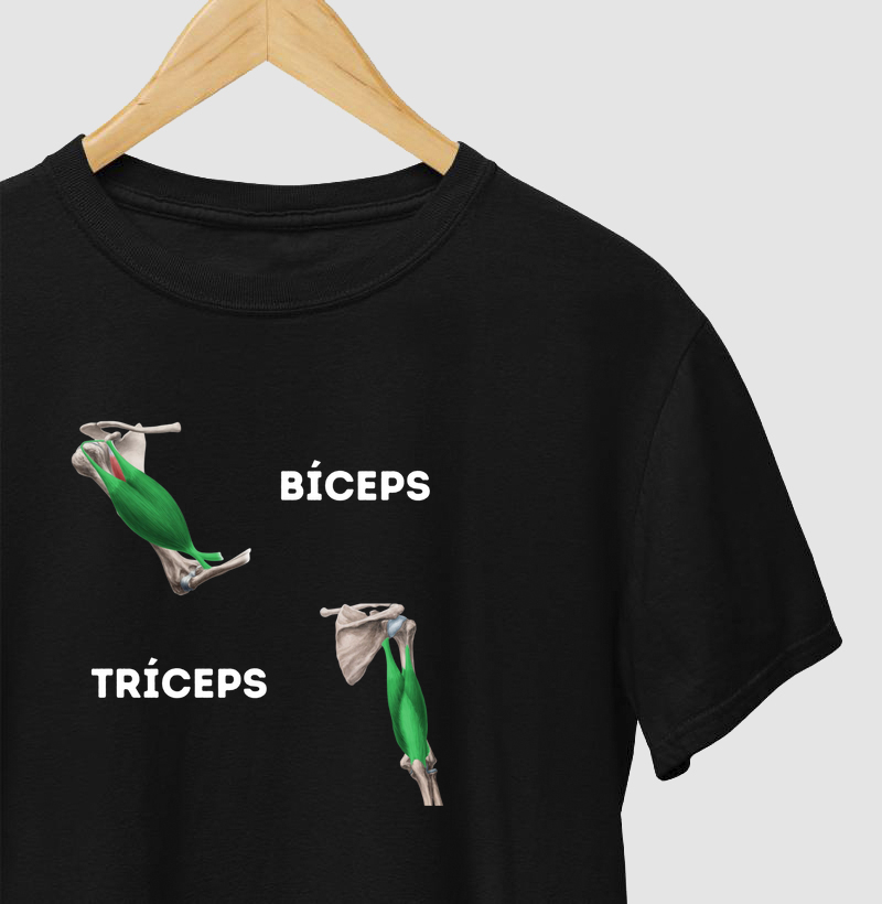 Biceps, triceps