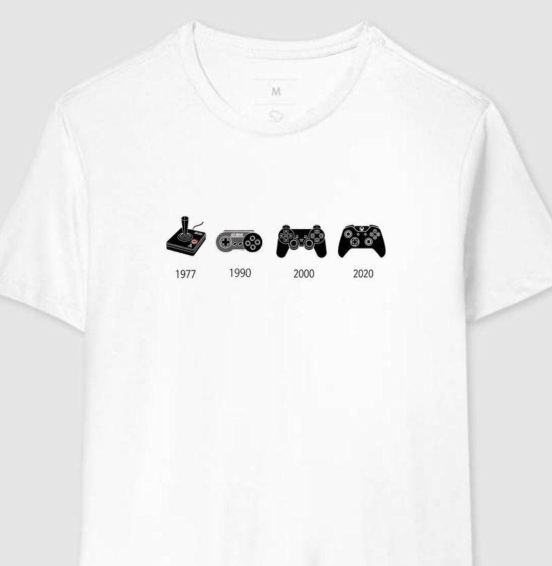 Evolução dos controles