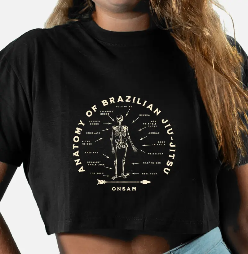 Anatomy of Jiu-Jitsu