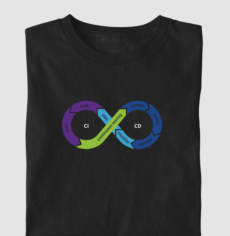 Camiseta CI/CD Infinity Loop (DEO)
