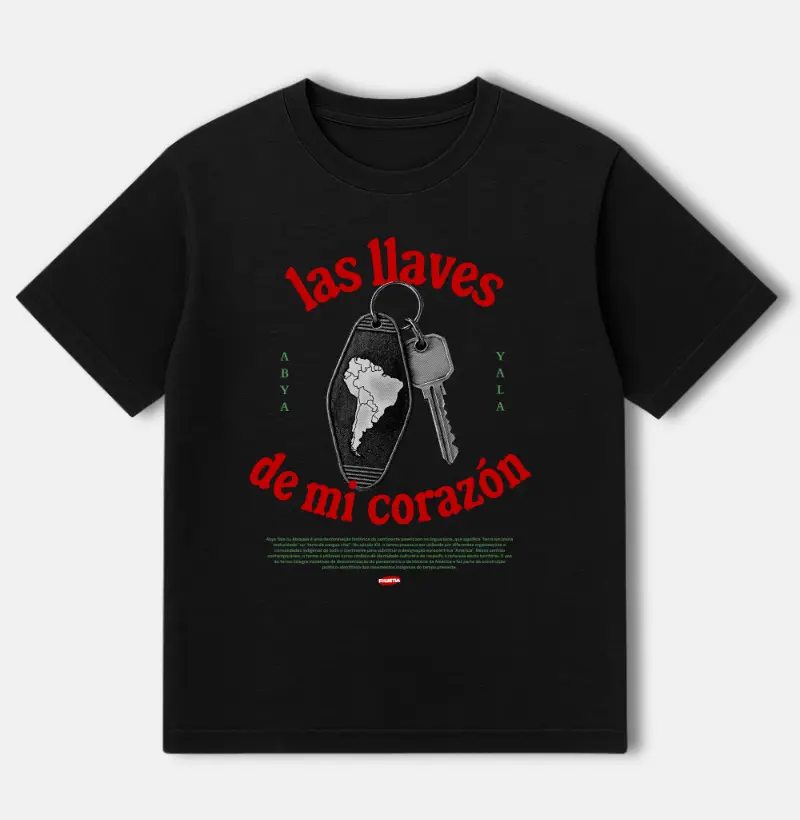 Las Llaves de Mí Corazón
