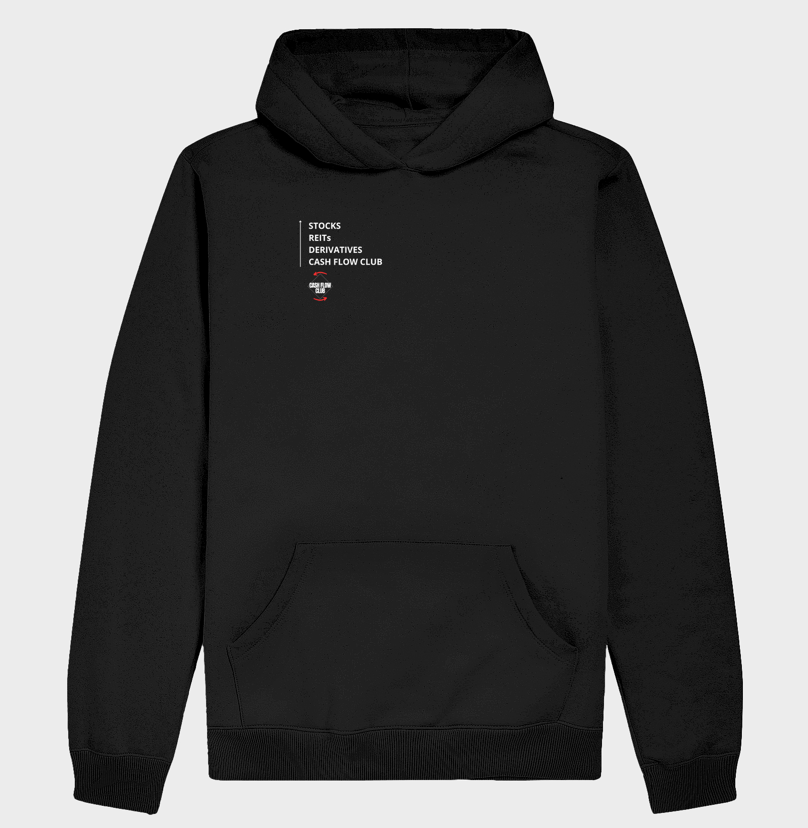 Investimentos verdadeiros