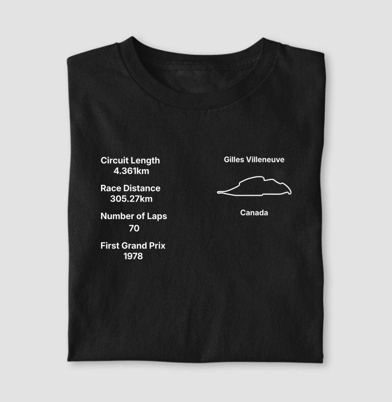 Circuit Gilles Villeneuve