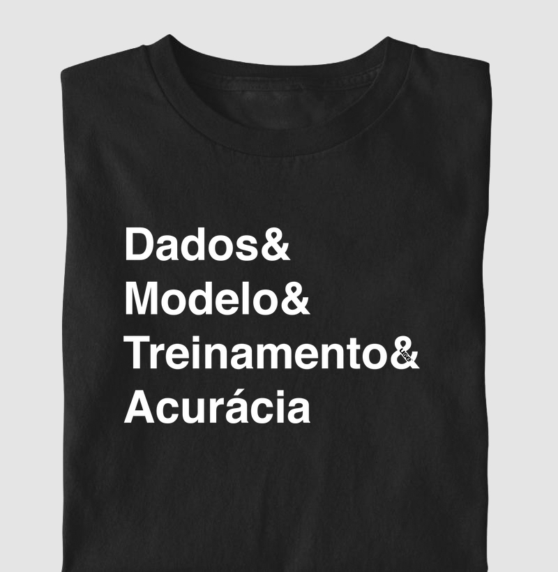 Dados e Modelo e Treinamento e Acurácia" T.I