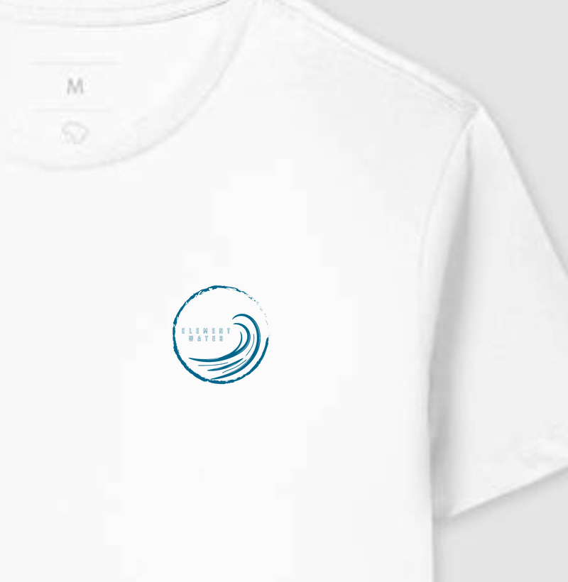 Wave IV