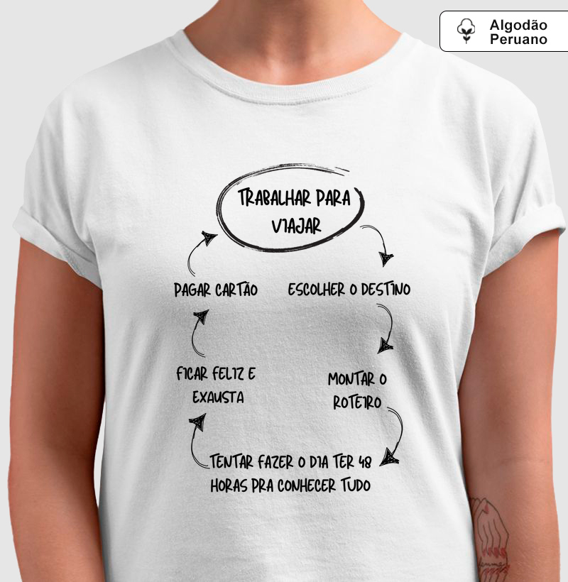 Trabalhar para viajar