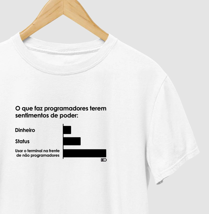  Programmers' feelings of power