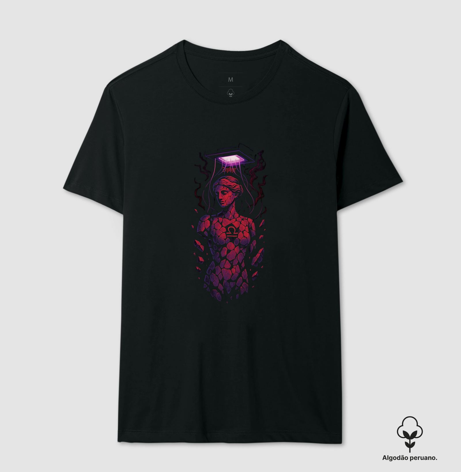 Echoes of the Void