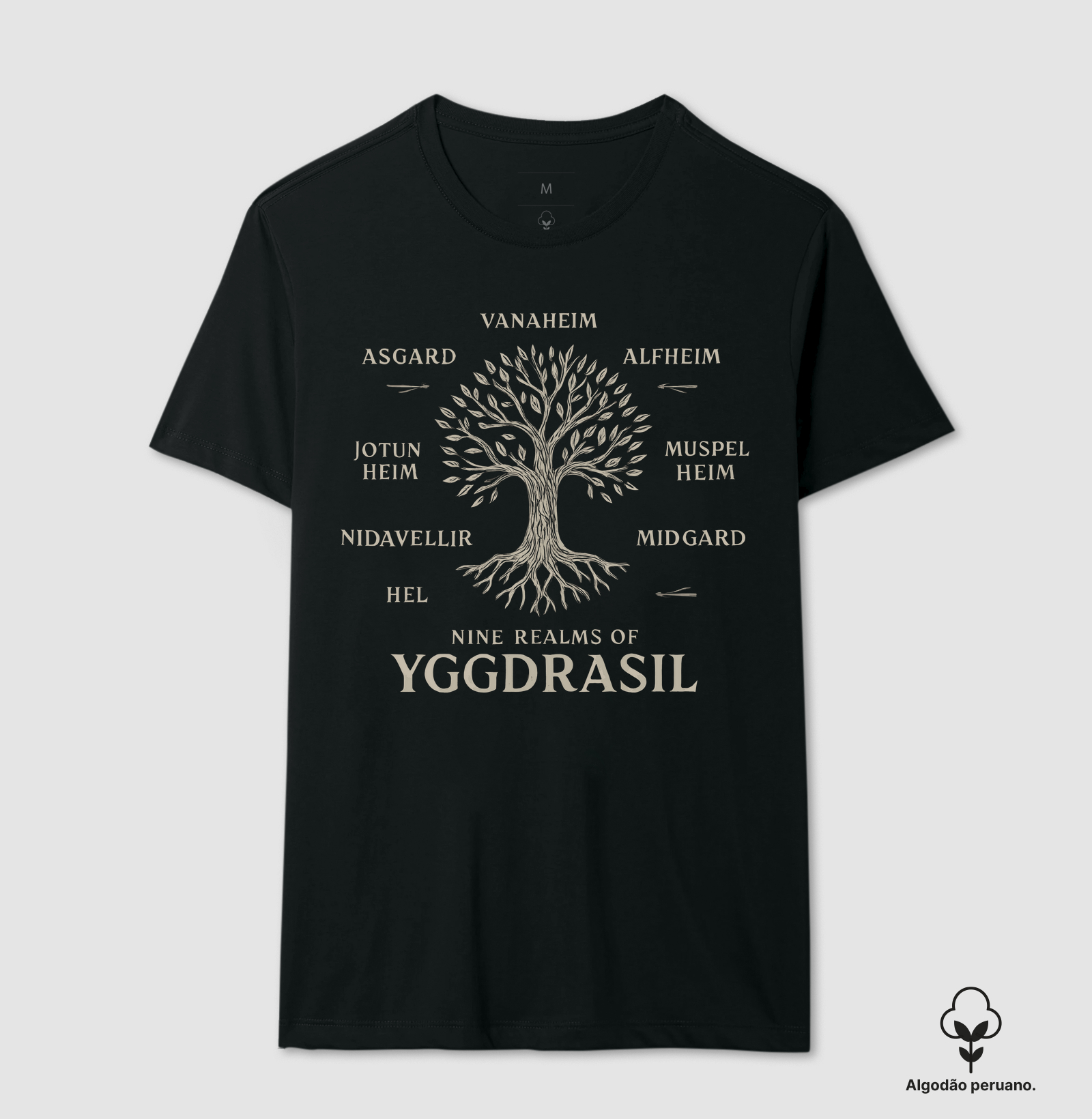 Yggdrasil, Nova reinos Nº 1