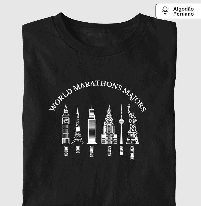 Maiores Maratonas do Mundo