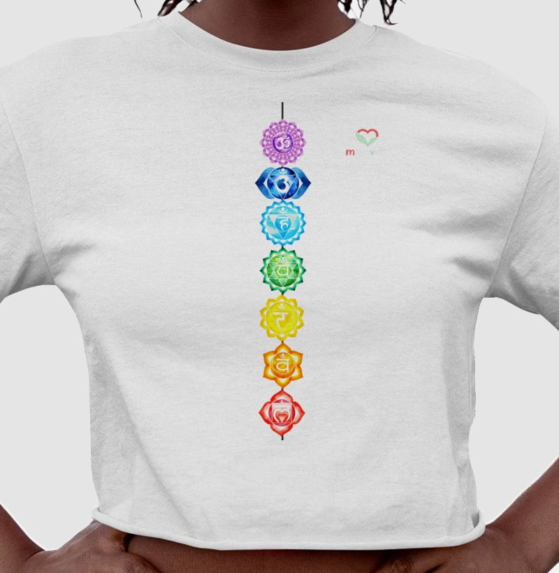 YOGA chakras