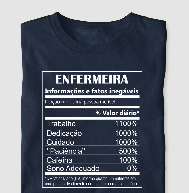 Rótulo de Enfermagem