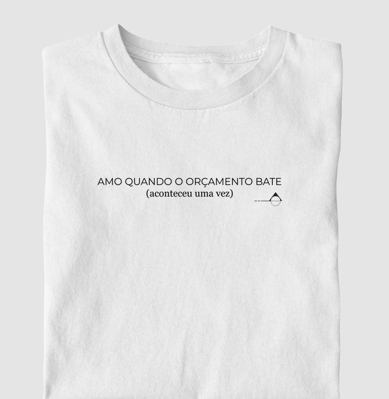 quando o orçamento bate