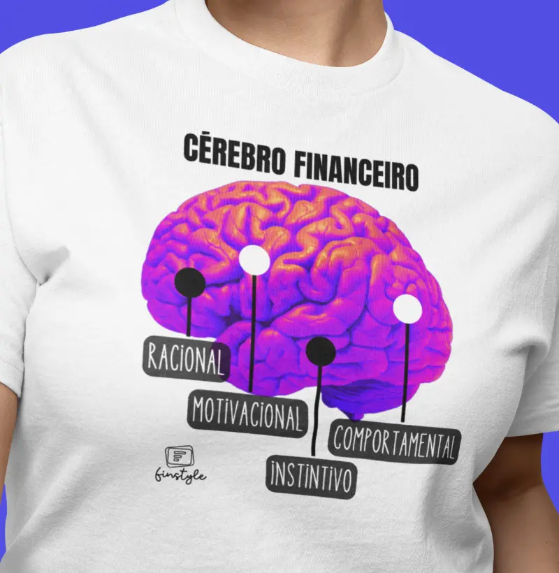 Cérebro Financeiro: racional, motivacional, instintivo e comportamental